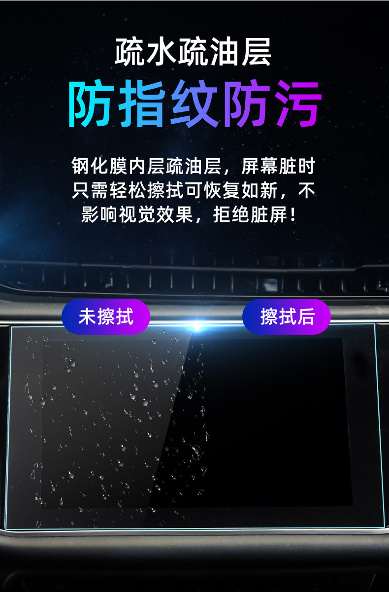Suitable for Kia 27 models, the tempered film for the central control panel, car navigation screen, display screen protective film, and instrument panel