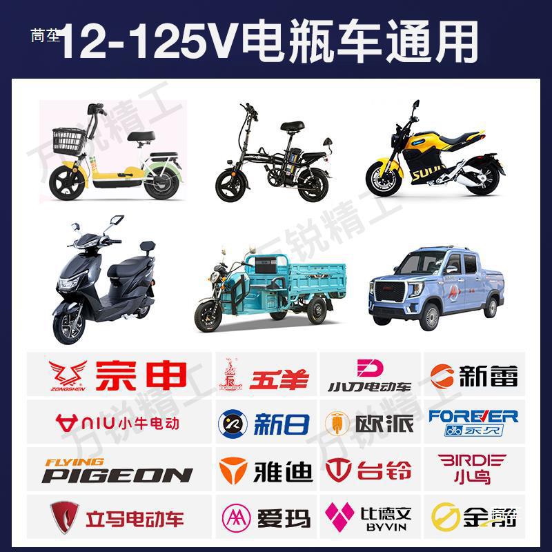 Electric Vehicle Wind Power Solar Charging Battery Generator
