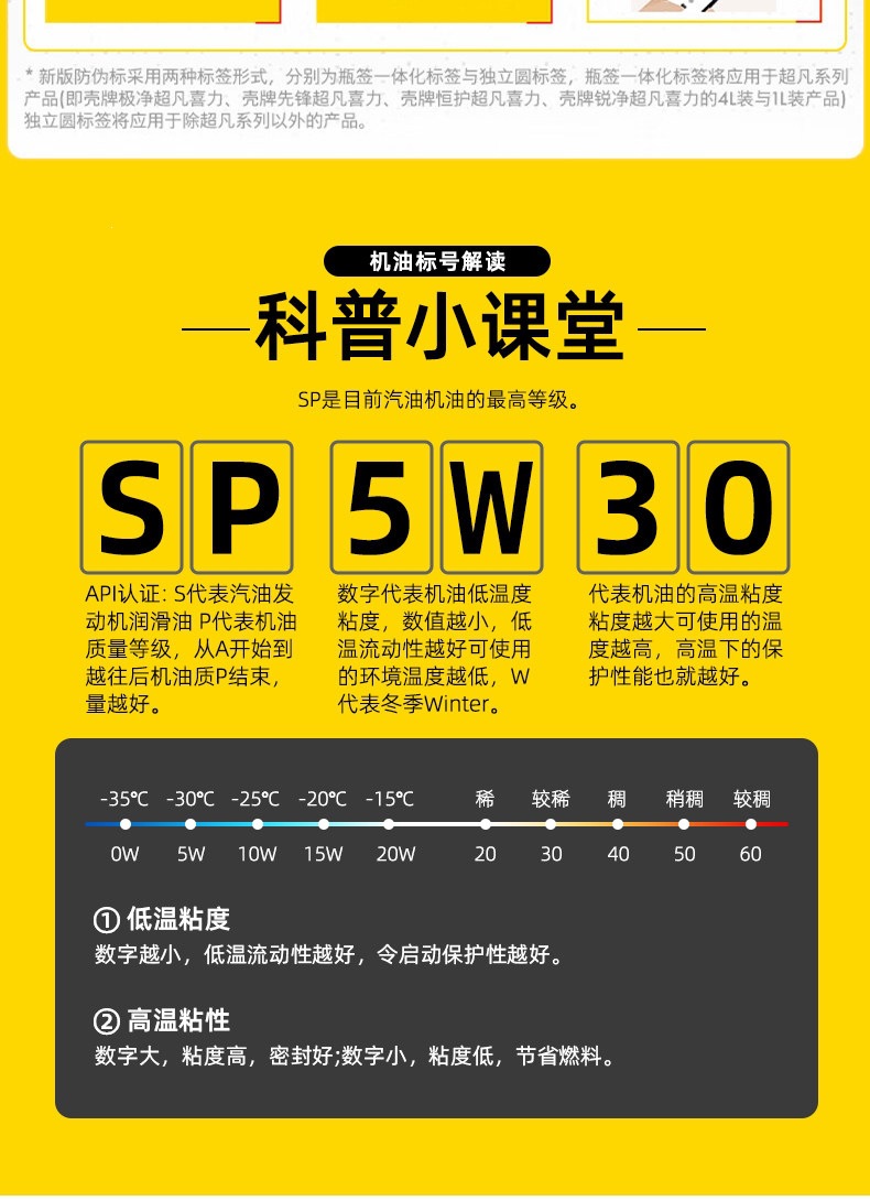 Suitable for Station-Operated Shell Engine Oil 5W30 Ultra-Helix Gray Shell Sp Grade Fully Synthetic Automotive Lubricant 4L