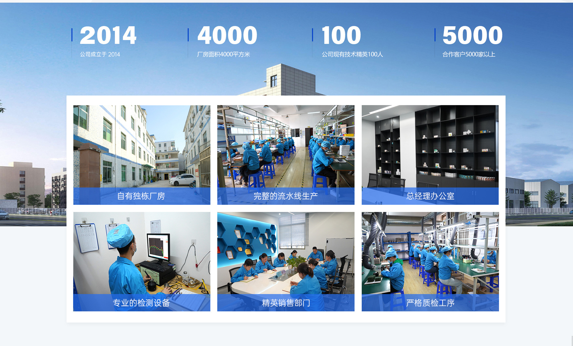 工厂介绍