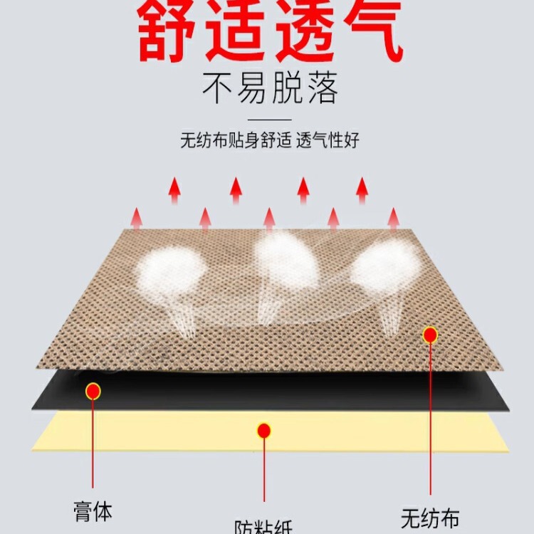 包郵便万痛筋骨貼り膏膏膏薬は頚椎肩周腰椎椎間板痛膏薬を脊椎脚肩首に貼り付ける|undefined
