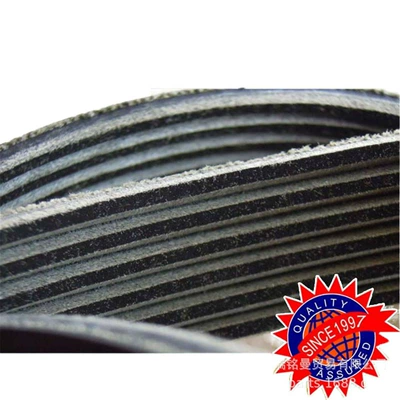 Belt sales, Belt