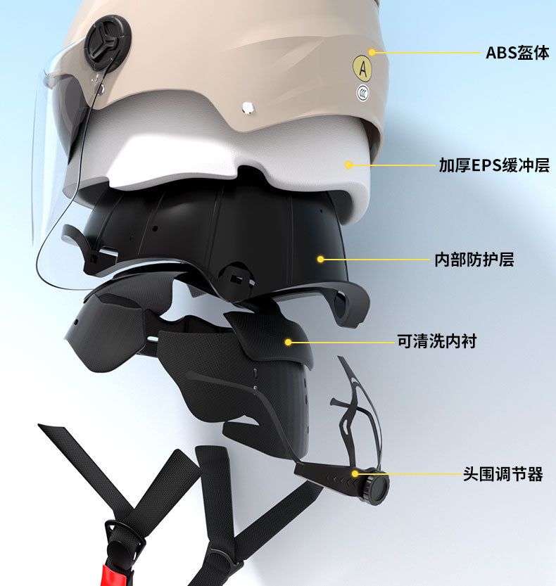New National Standard Certified Dual-Mirror Electric Motorcycle Helmet for Women and Men, Electric Scooter Half Helmet, Summer Sun Protection Safety Helmet