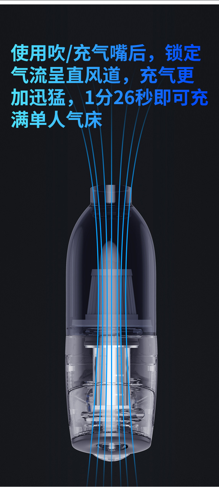 [Customized] Cross-Border Handheld Small Wireless Car Vacuum Cleaner with Suction and Blowing Dual Functions and Super Strong Suction Power