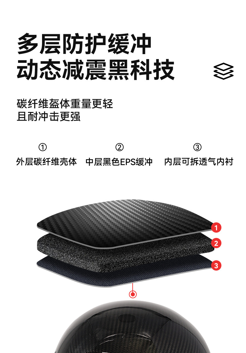 Foreign Trade Export Carbon Fiber Retro Motorcycle Helmet Full-Face Electric Motorcycle Helmet for Men and Women, Winter and All-Season Safety Helmet 3C