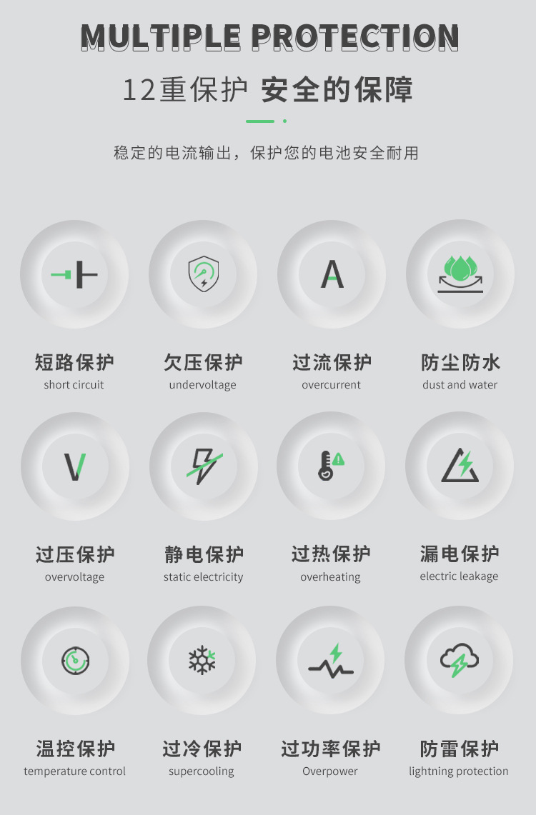 National Standard Export New Energy Electric Vehicle Charging Pile Manufacturer 7Kw Ac Fast Charging Tesla Charging Gun for Home Use