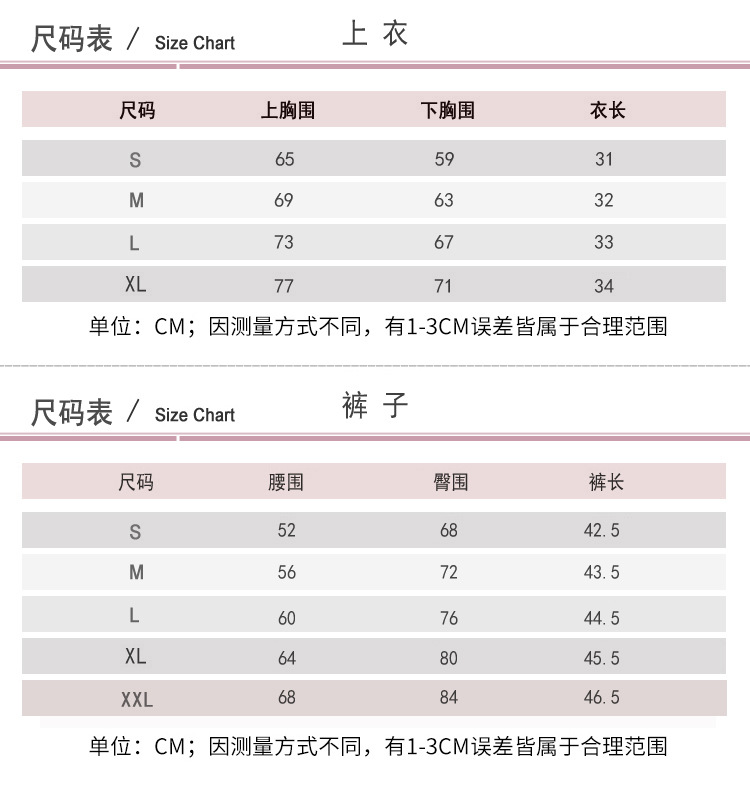 描述4