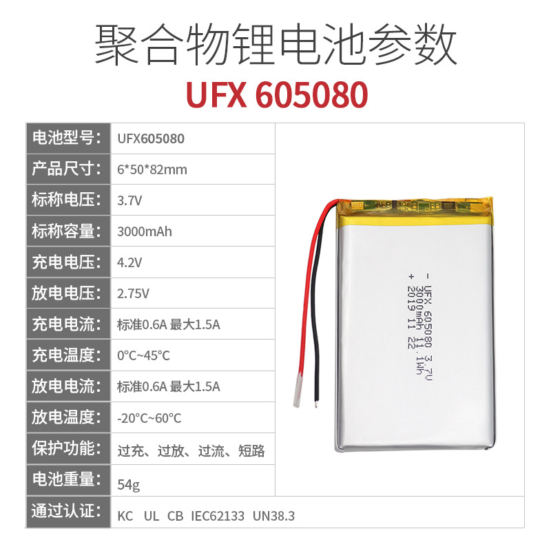 UFX605080