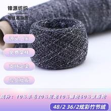 2/36�Ų����鴺��ë����ʽ��10%��ë20%����10%��]60%��˹�]