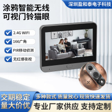 �T�f����WiFi��ҕ�T�؈�ی��v�Ƅӂɜyҹҕ��4.3�����O�ؔz���^