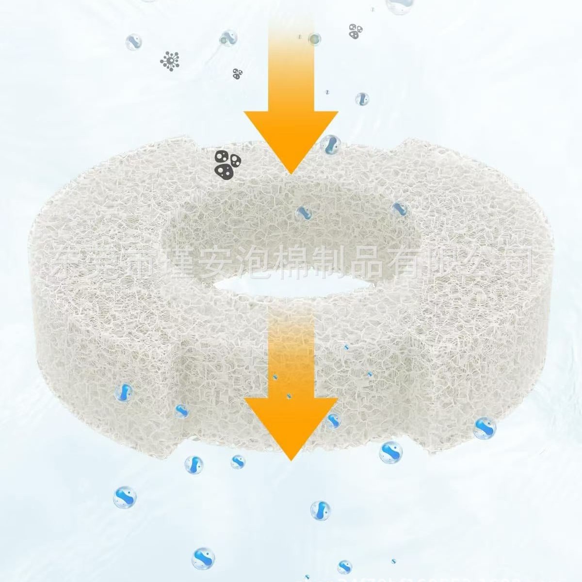 适用于5加仑的小型海绵过滤器  水族馆生物海绵过滤器替换海绵