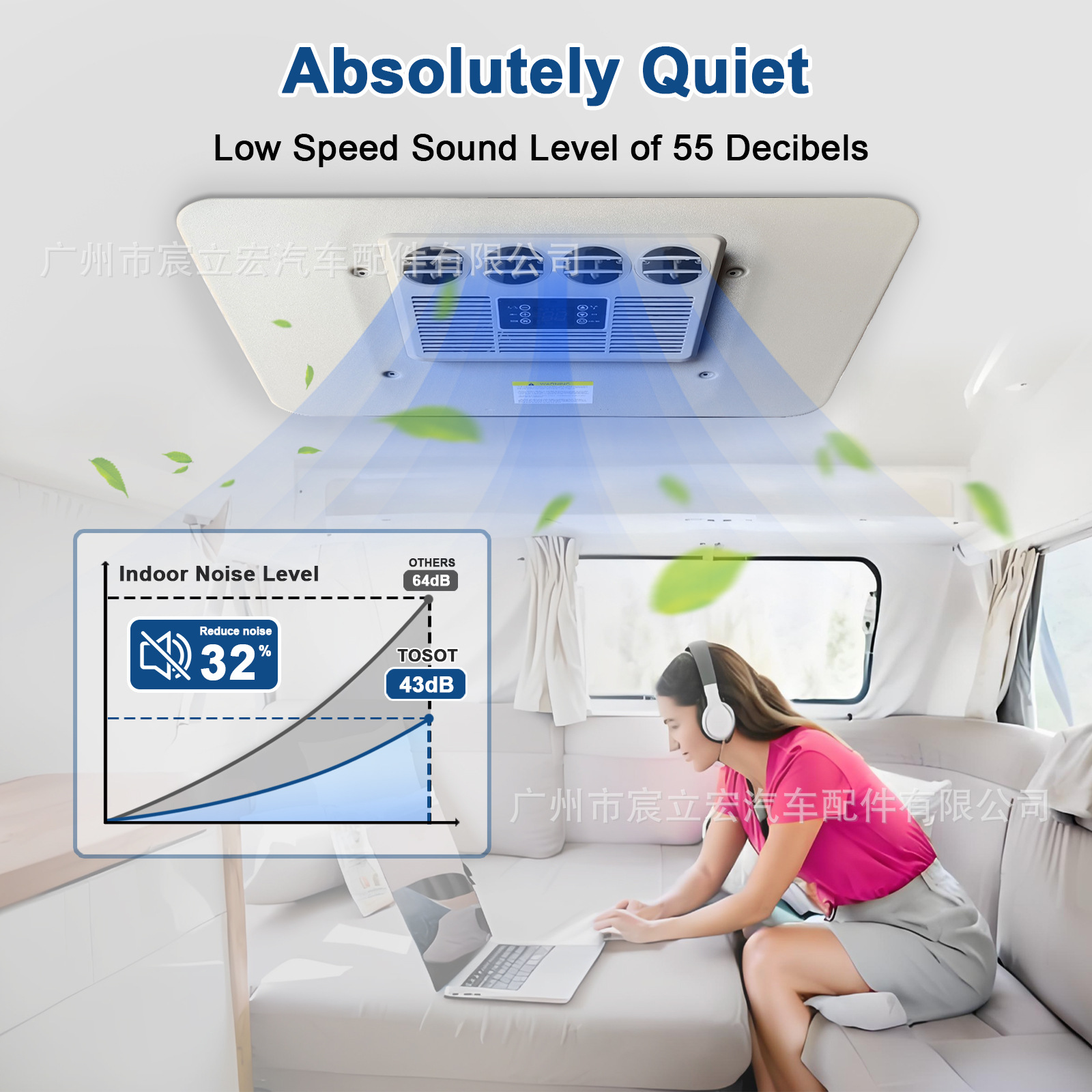 High-Spec Rv Air Conditioner Integrated with 12V/24V for Rvs, Food Trucks, Trucks, and Campers, Electric Cooling Parking Air Conditioner