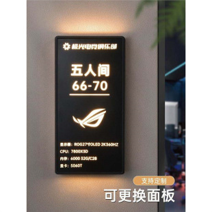 �¿�늸�������LED�l���T��ָʾ�Ƶ�W���W�������ҿɸ��Q��ʾ��