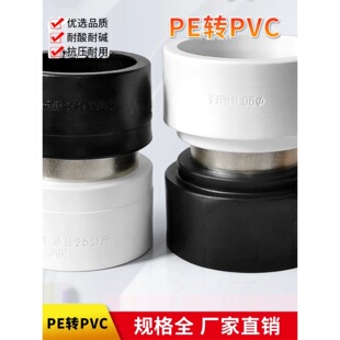 PE���DPVC�ܽ��^���۹��DPVC�����ֱͨ׃�Q�ӿ�75/90/110 3��4��