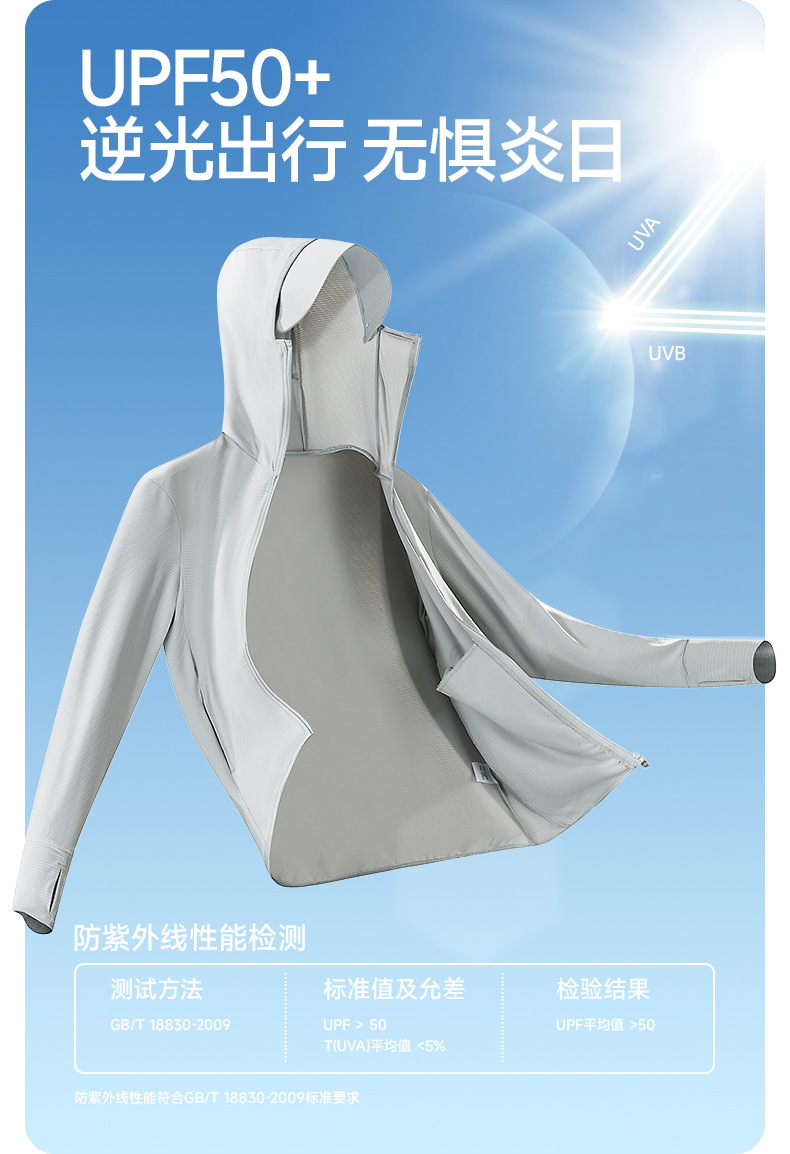 【中国直邮】奢笛熊 夏季原纱防紫外线户外骑行开车冰丝质感外套防晒服防晒衣   女款 远峰蓝 M