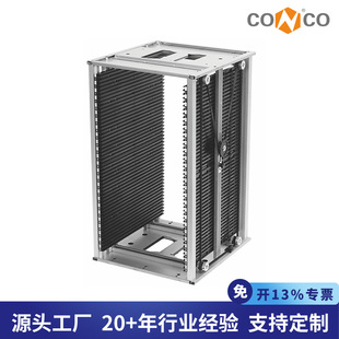 �Ƹ߷��o������ϼܹ��I�Ԅӻ��O��Ƥ���{���Ͽ�PCB�·�����D��