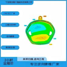 ���S���裬������գ������ؽ���3D���裬�_�l����