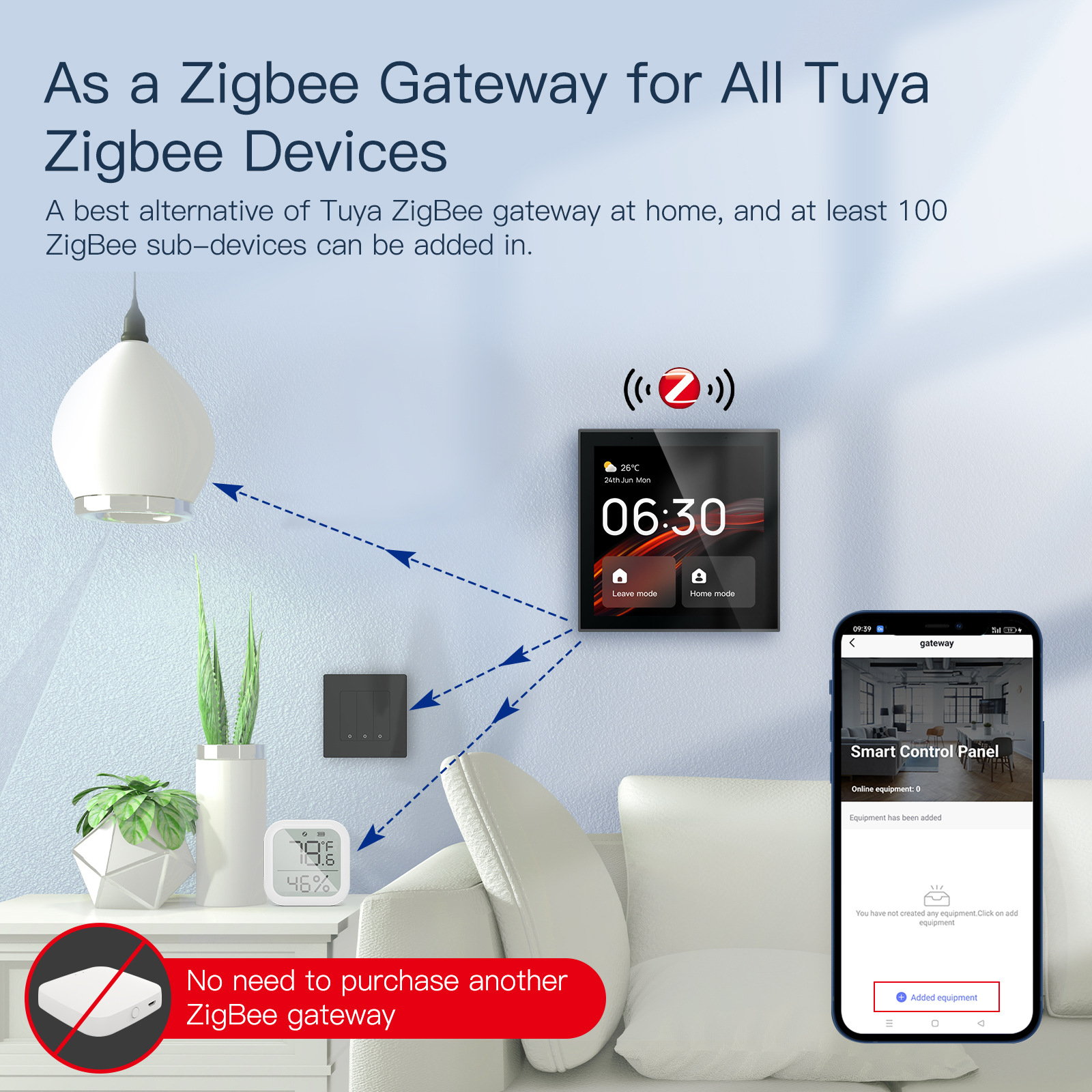 跨境tuya zigbee gateway多功能中控面板内置Alexa 支持群组调光