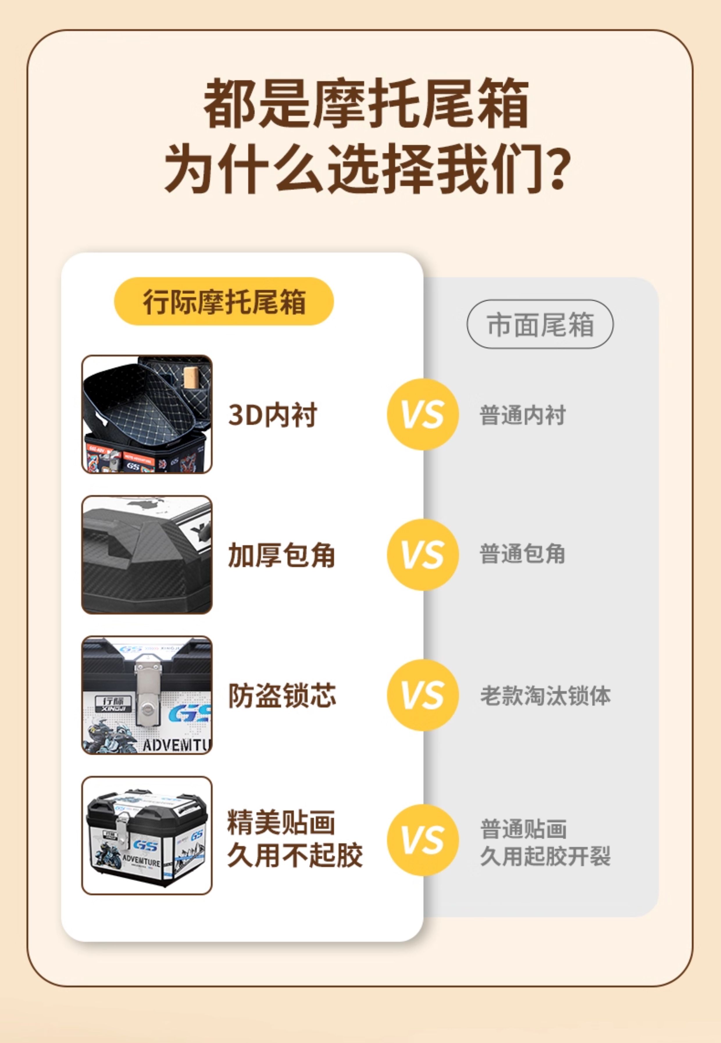Suitable for Ninebot f90f90m rear trunk, electric vehicle rear box, electric scooter rear trunk modification accessories FZ110
