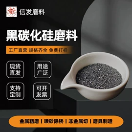 人造磨料