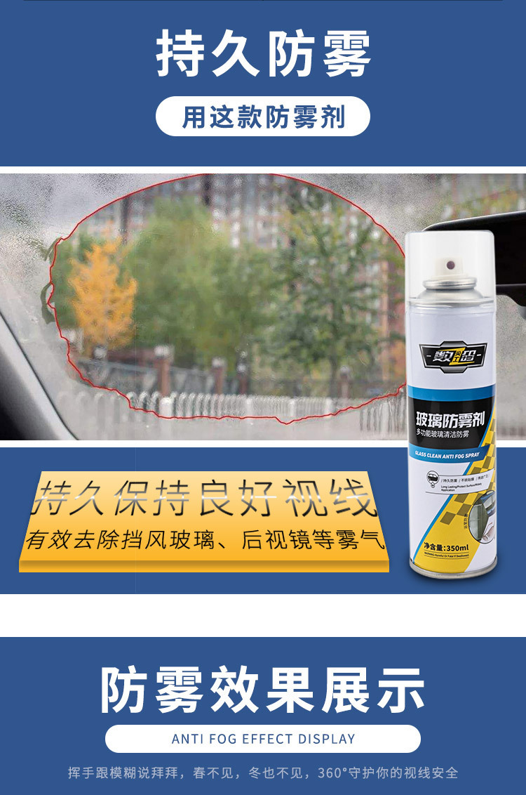 Anti-fog agent and cleaner for shower room mirrors, camera lenses, car windshields, and window glass