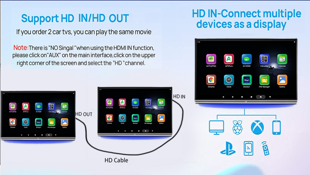 11.6inch Headrest Android Monitor 11.6inch Car Tv Monitor 11.6inch External Android Monitor
