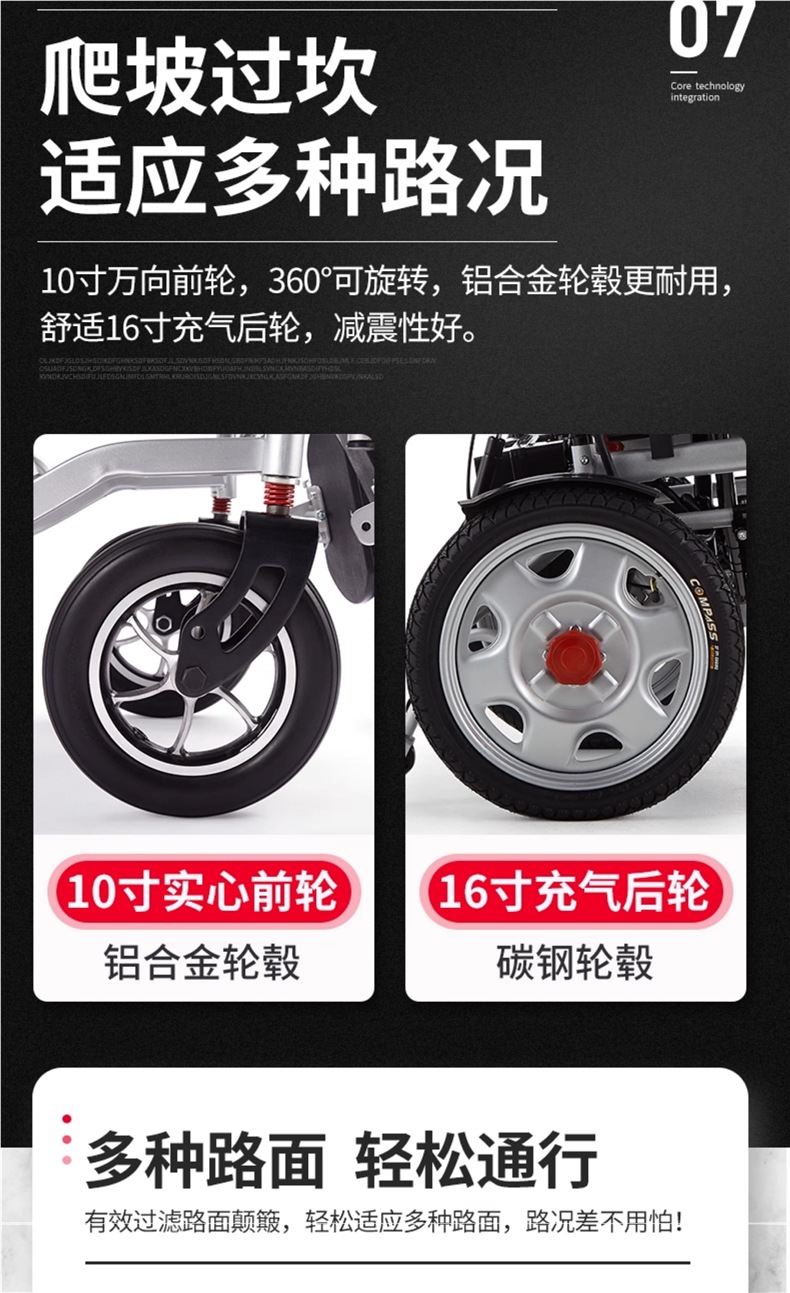 Chenyue Electric Wheelchair Intelligent Fully Automatic Elderly Special Folding Lightweight Four-Wheel Scooter for the Elderly and Disabled