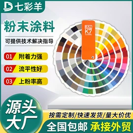 粉末涂料;喷涂机