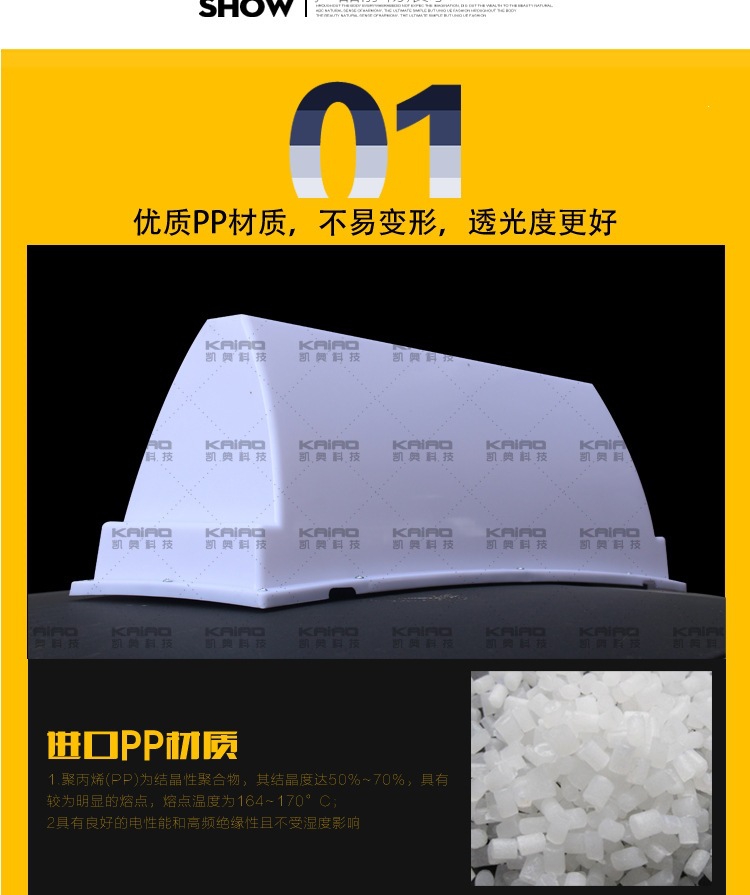 Taxi roof light, smart roof light, display screen roof light, taxi LED advertising light, taxi canopy light