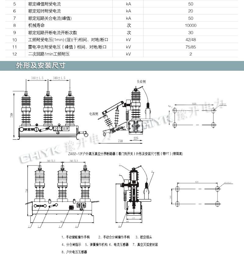 产品详情-ZW32-12-02