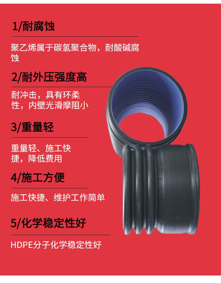 HDPE˫ڲƹ_03.jpg