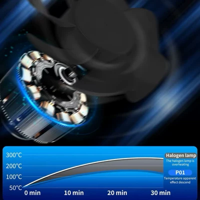 Integrated 12V-80V, Motorcycle headlights, headlights