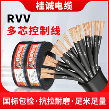 ����RVV�~оܛ��10/12/14/16/19о�p���o�׿����Դ��̖ͨ��ܛ��