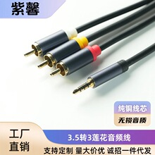 3.5�D��ɏ�����l���C픺н��ҕ�Cҕ�l���ͺϾ����řC�������DVD