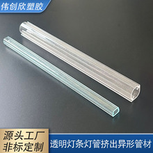 PVC͸���ܮ��ιܲğ��l�����pvc����늾�����ȼ���Ϲܿ��ĈA��