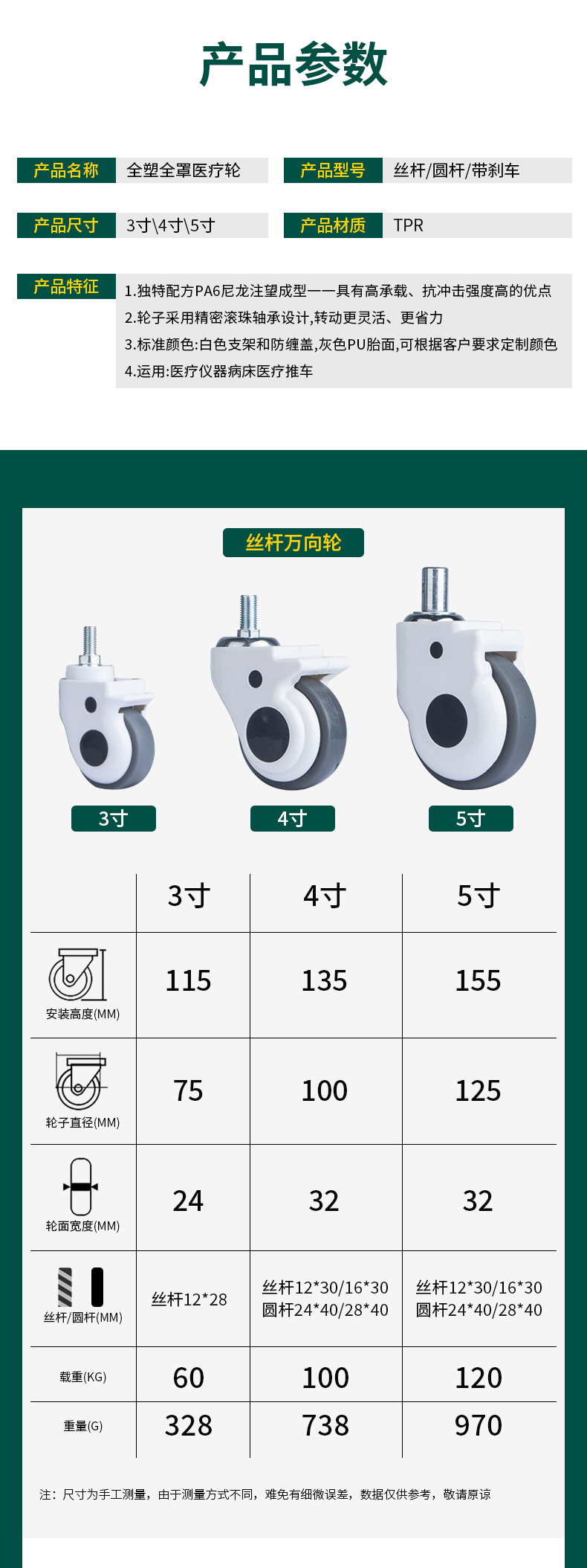 全罩脚轮_12.jpg