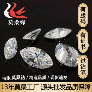 Դ�^���S�R��Dɫ0.5-7����ĪɣʯĪɣ��ʯ����ֱ�N��GRA�^荹P