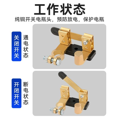 Positive and Negative Universal Anti-Leakage Car on the line of fire