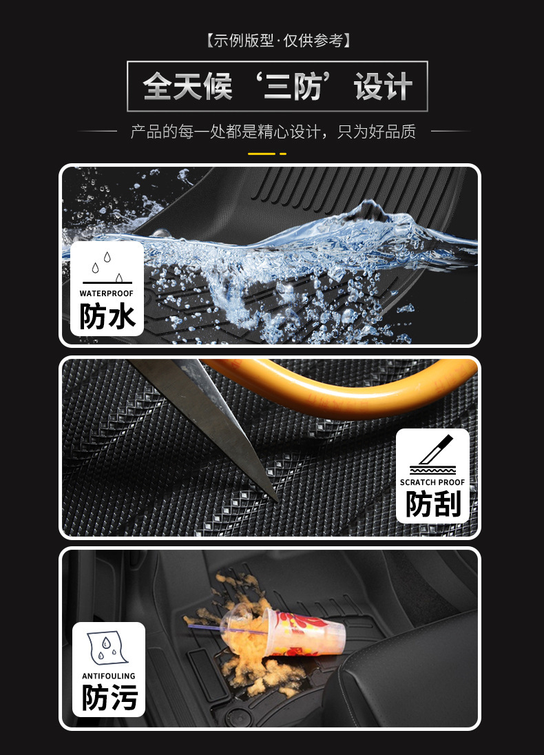 Suitable for 2026 Mitsubishi Xforce Five-Seater Car Floor Mats, Tpe Odor-Free Trunk Mat, Carbon Fiber Pattern, Wear-Resistant