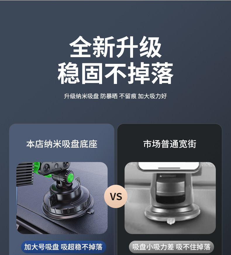 Cross-Border Hot-Selling Car Phone Holder with Super Strong Suction Cup for Dashboard, Universal Car Navigation Phone Holder