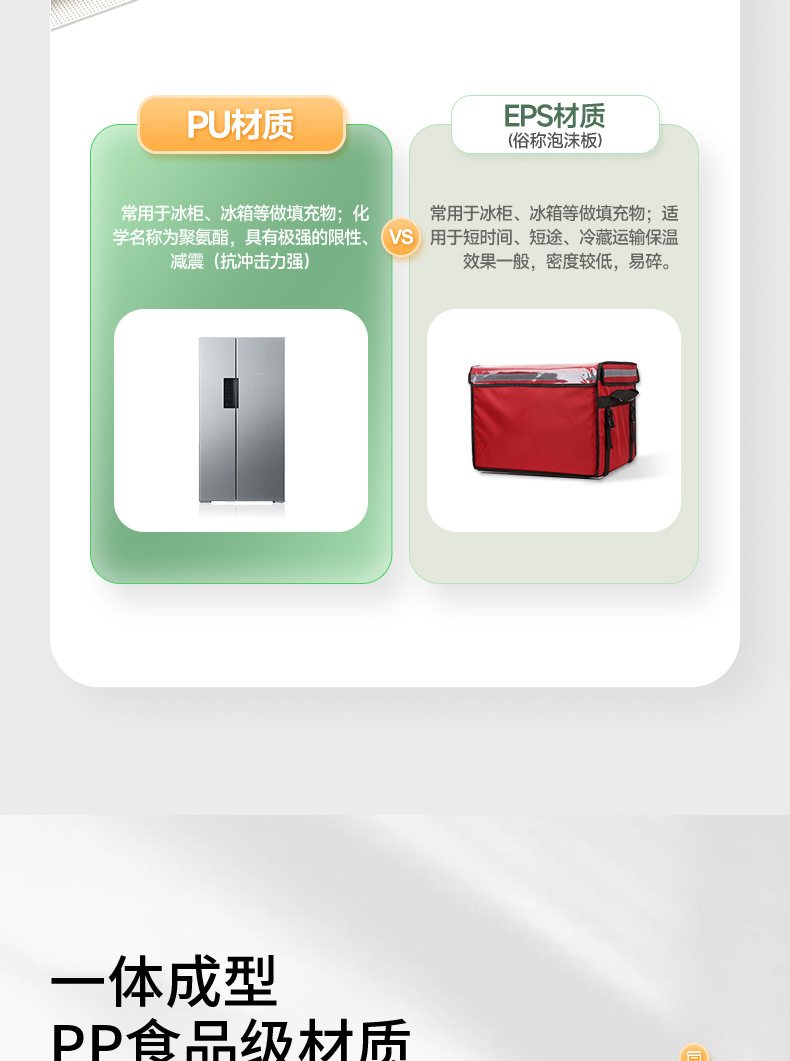 Koyide car refrigerator, suitable for both car and home use, 12V/24V/220V compatible, outdoor car mini refrigerator for refrigeration and freezing