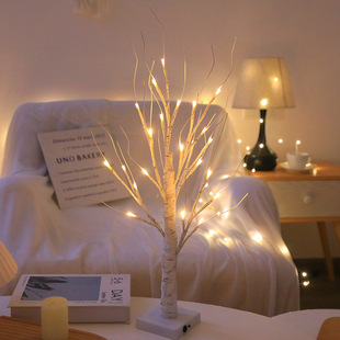 LED�ט������}�Q���Ҿ��b����g�Ɍ����þ��^���l�������l
