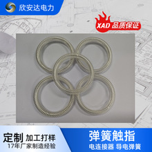 �|ָ��������B���������ܷ����Ώ��Ɍ����y僽���a��Ҏ��aƷ