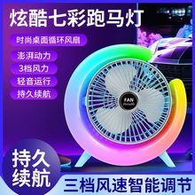 ɫRLȾWtusbkɫR՚ѭh