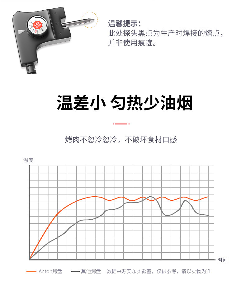 烤盘详情_10.jpg
