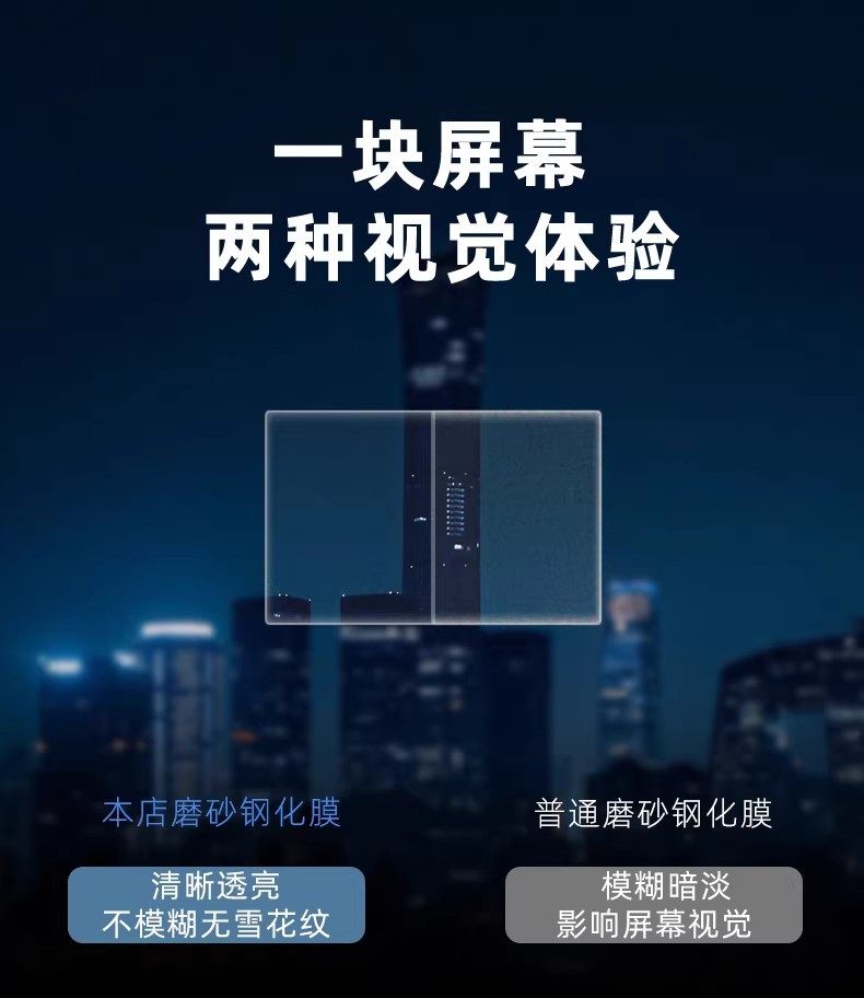 Suitable for Denza N8L Central Control Navigation Screen Tempered Film, Car Interior Accessories, and Modification Parts