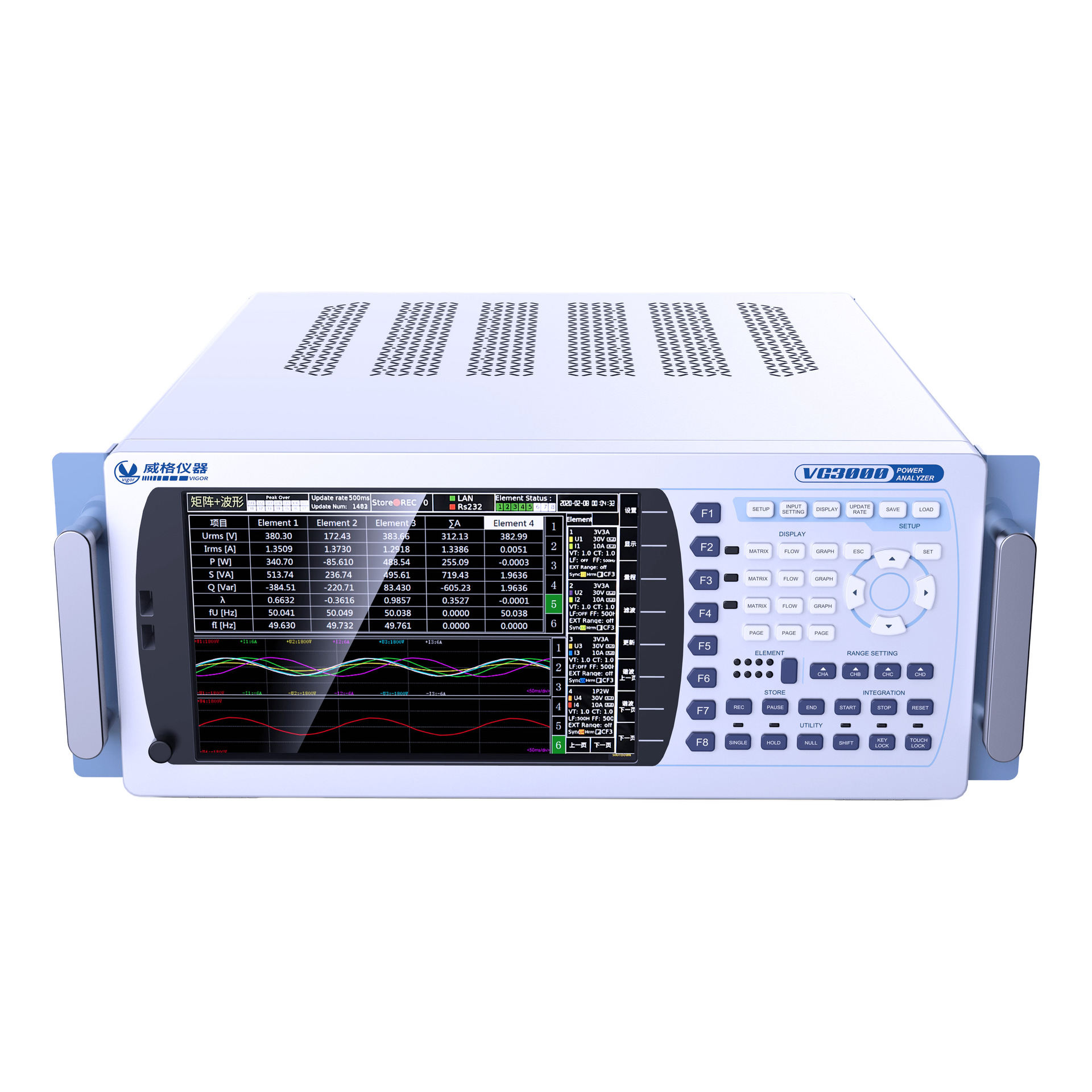 ������Դ���Բ������ǻ۵�Դ�ۺϲ���ǿ���Դ�ϻ����ʷ�����