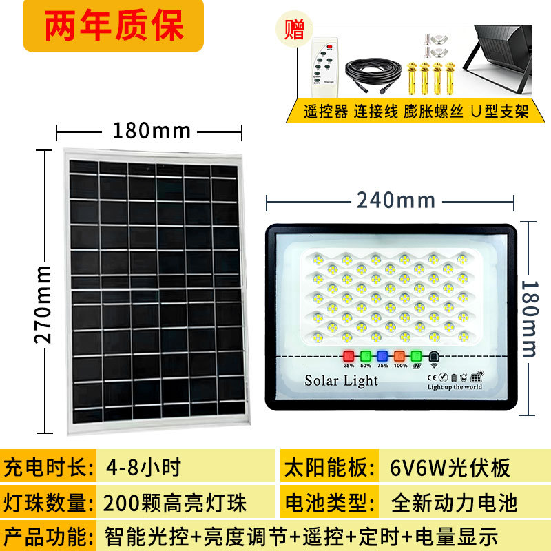 Zhongshan lámparas solar patio al aire libre Luz de inundación interior y exterior iluminación del hogar nuevo rural impermeable lámpara de calle fabricante image 10
