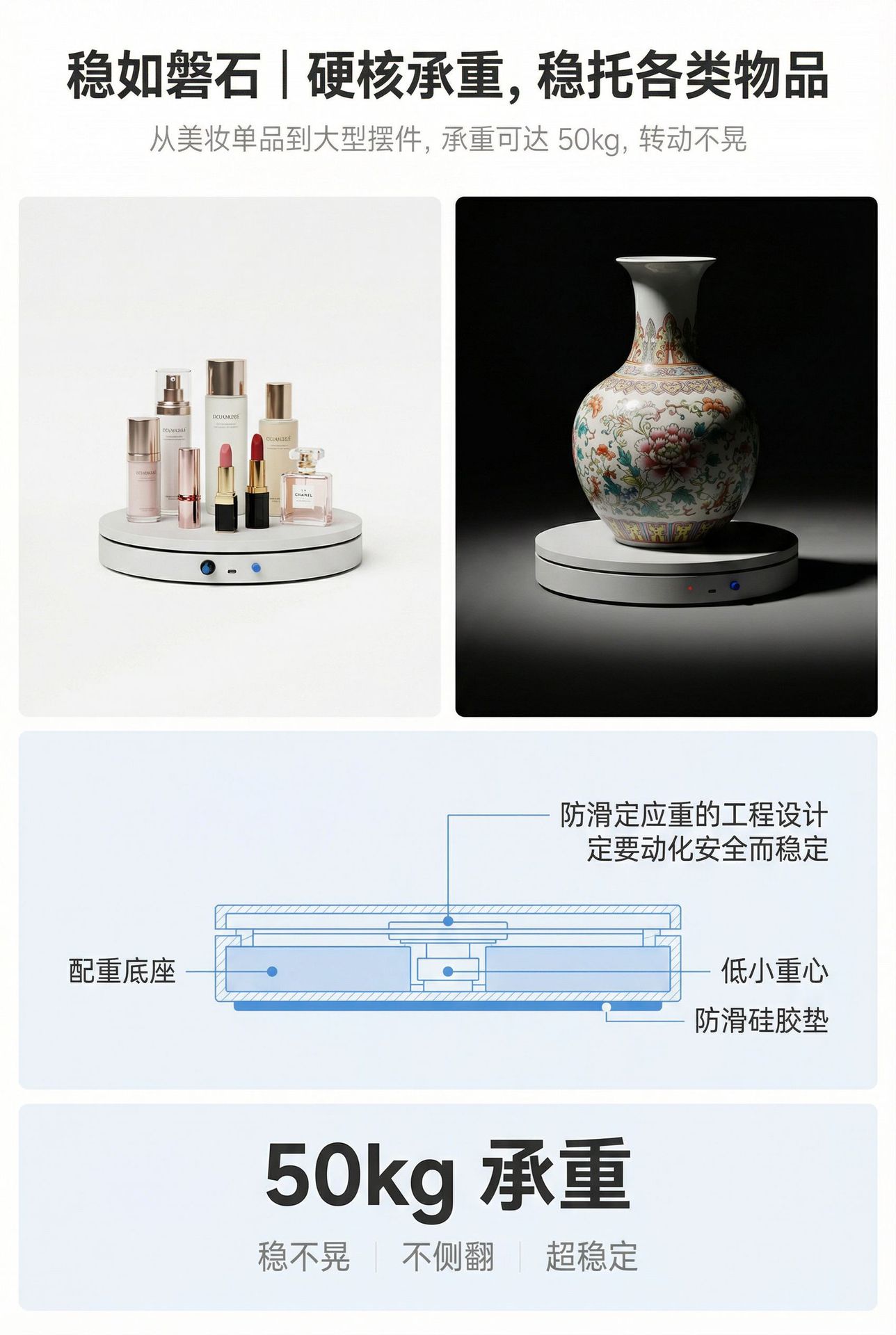 电商详情页-第5屏-硬核承重.png