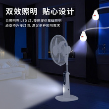 16��̫���ܷ���������̫���ܵ��ڵ����̫����solarfan������ʽ